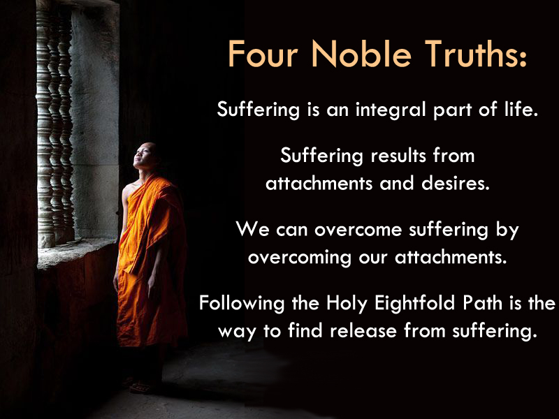 Questions-7-28-19-Buddhism-four-noble-truths