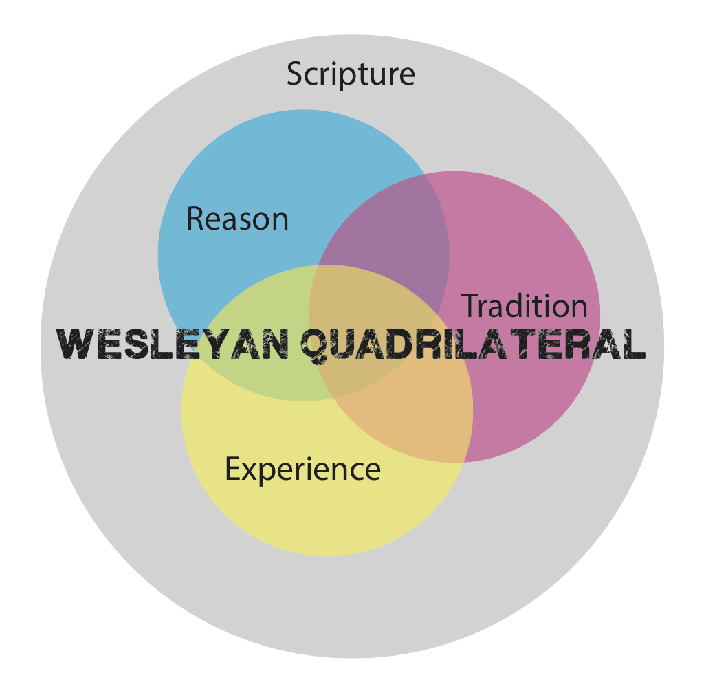 Wesleyan-Quadrilateral-4