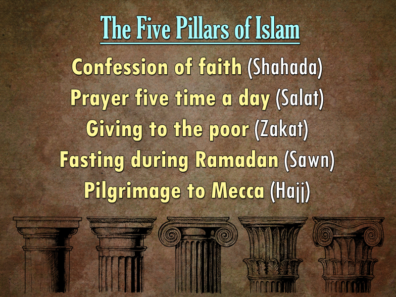 Questions-8-4-19-Islam-5-pillars